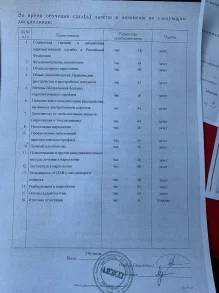 лицензии